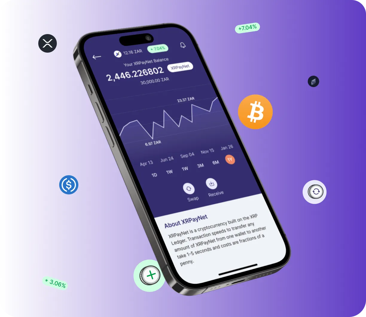 Huvontex App - O que é?
